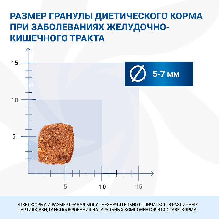 Диетический корм Monge VetSolution Cat Gastrointestinal гастро интестинал для кошек при заболеваниях ЖКТ 1,5 кг