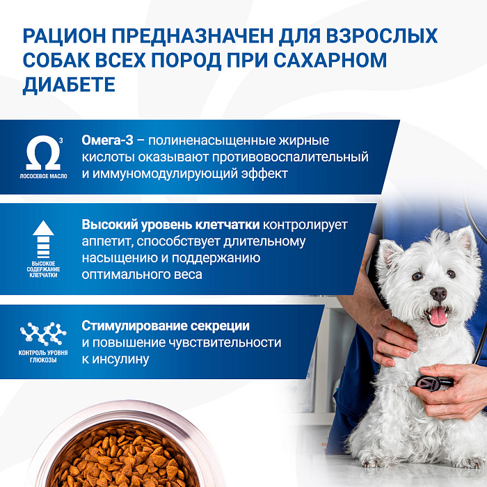 Диетический корм Monge VetSolution Dog Diabetic Диабетик для собак при сахарном диабете 12 кг