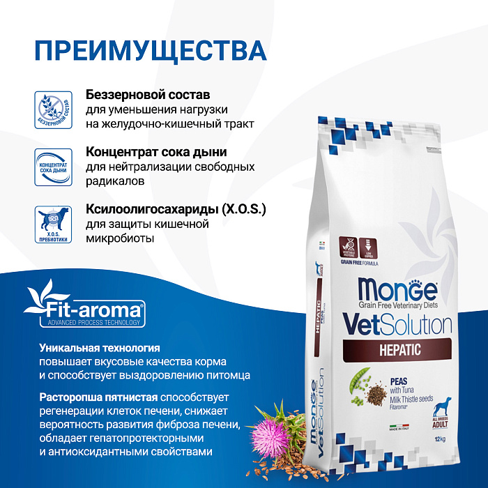 Диетический корм Monge VetSolution Dog Hepatic Гепатик для собак при заболеваниях печени 12 кг