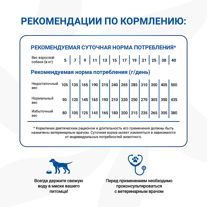 Диетический корм Monge VetSolution Dog Hepatic Гепатик для собак при заболеваниях печени 12 кг