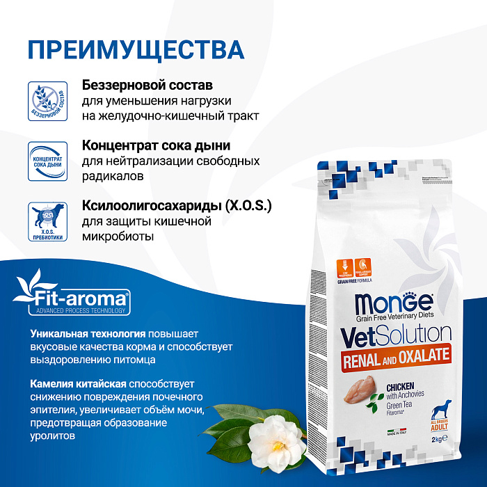 Диетический корм Monge VetSolution Dog Renal and Oxalate Ренал и Оксалат для собак при ХПН 2 кг