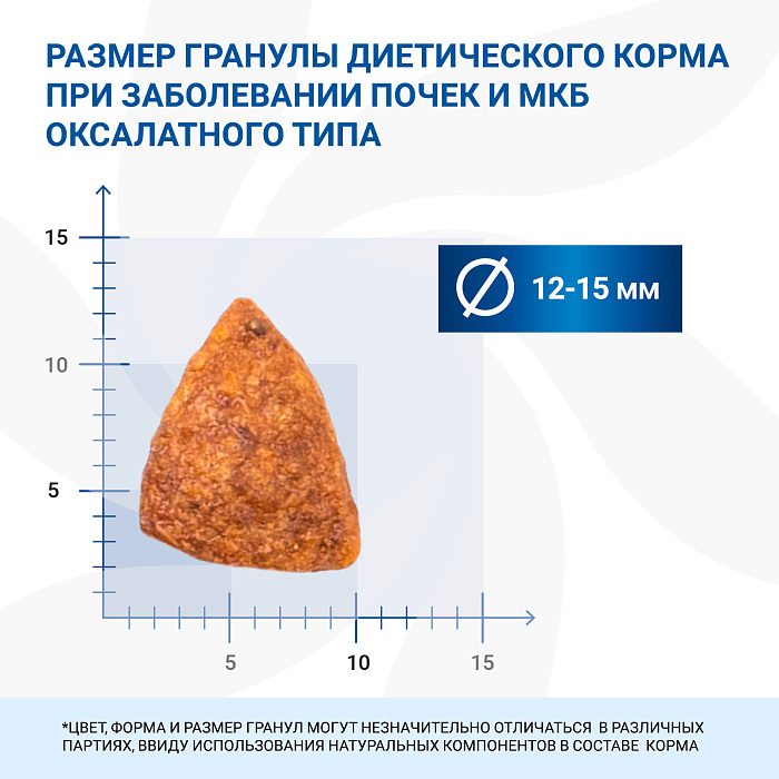 Диетический корм Monge VetSolution Dog Renal and Oxalate Ренал и Оксалат для собак при ХПН 2 кг