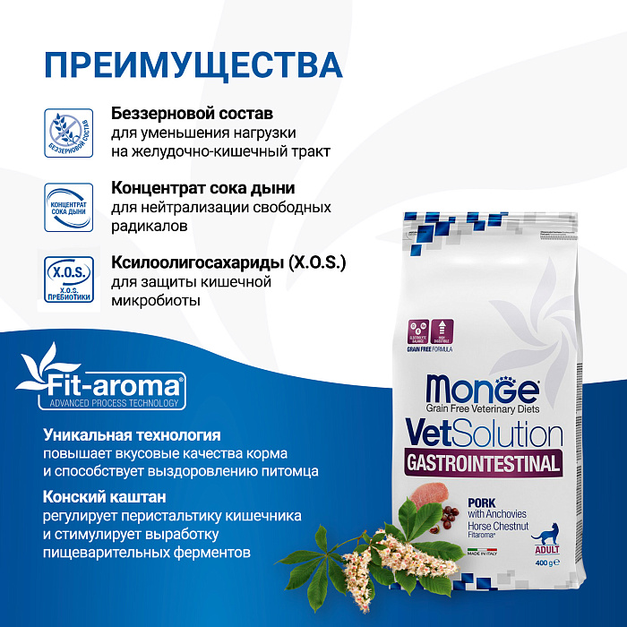 Диетический корм Monge VetSolution Cat Gastrointestinal гастро интестинал для кошек при заболеваниях ЖКТ 400 г