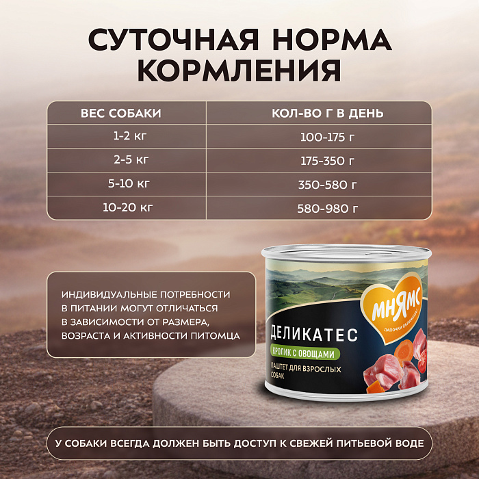 Влажный корм Мнямс Деликатес Паштет из кролика с овощами для собак всех пород "Касуэла по-мадридски" 200 г
