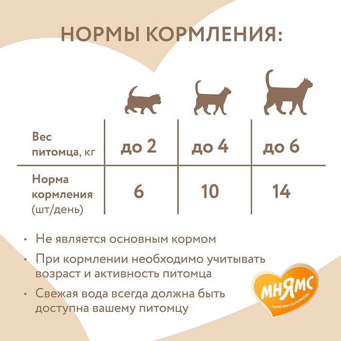 Лакомство Мнямс "Выведение шерсти" хрустящие подушечки для кошек с цыпленком 60 г.