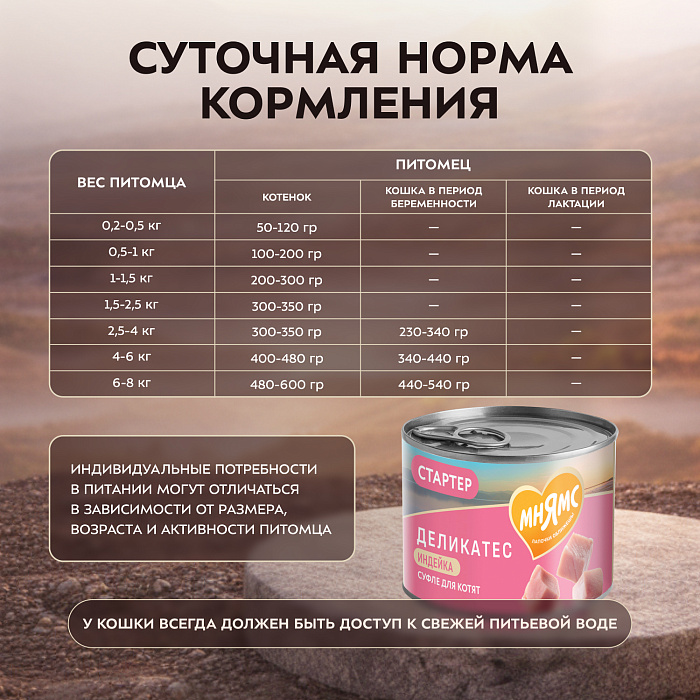 Влажный корм Мнямс Деликатес СТАРТЕР Паштет из индейки для котят до 4 месяцев "Суфле по-английски" 200 г
