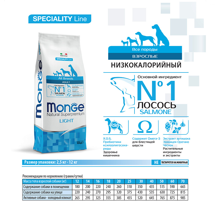 Сухой корм Monge Dog Speciality Line Light для взрослых собак всех пород, низкокалорийный, лосось с рисом 12 кг