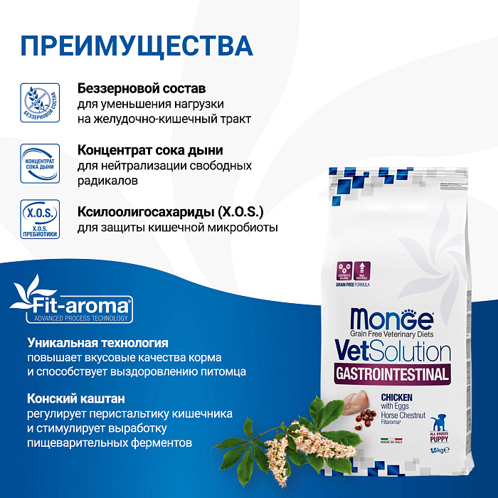 Диетический корм Monge VetSolution Dog Gastrointestinal Гастроинтестинал для щенков 1,5 кг