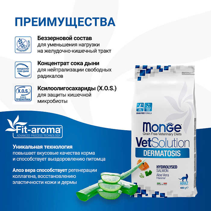 Диетический корм Monge VetSolution Cat Dermatosis Дерматозис для кошек при заболеваниях кожи 400 г