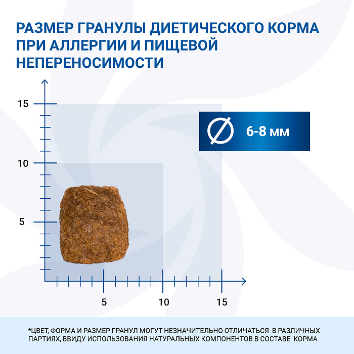 Диетический корм Monge VetSolution Cat Dermatosis Дерматозис для кошек при заболеваниях кожи 400 г