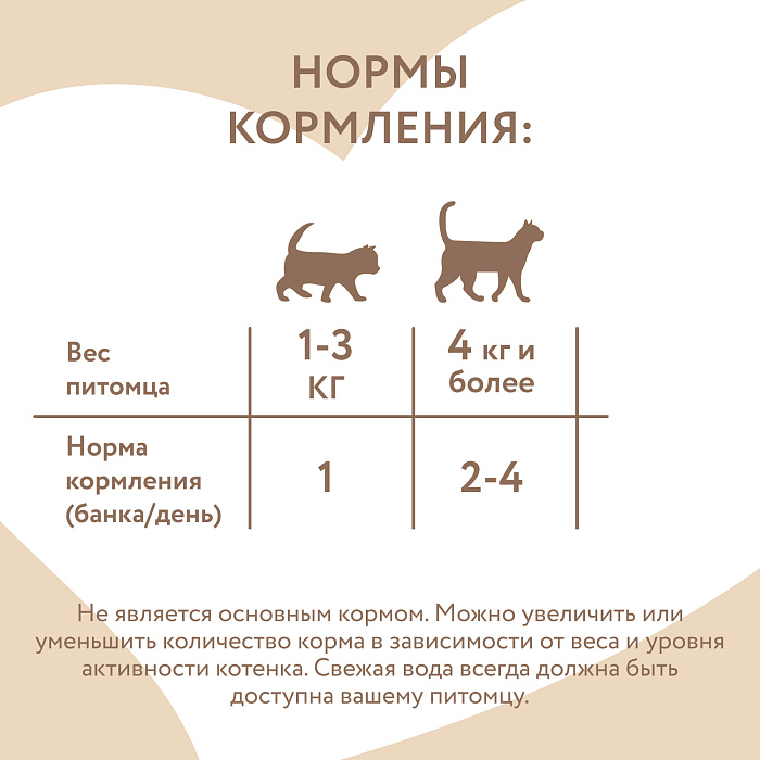 Влажный дополнительный корм Мнямс На каждый день для кошек и котят старше 6 месяцев "тунец в нежном желе" 80 г