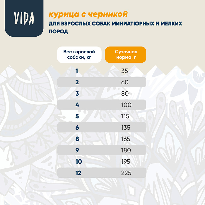 Сухой корм VIDA NATIVA для взрослых собак миниатюрных и мелких пород из курицы с черникой 800 г