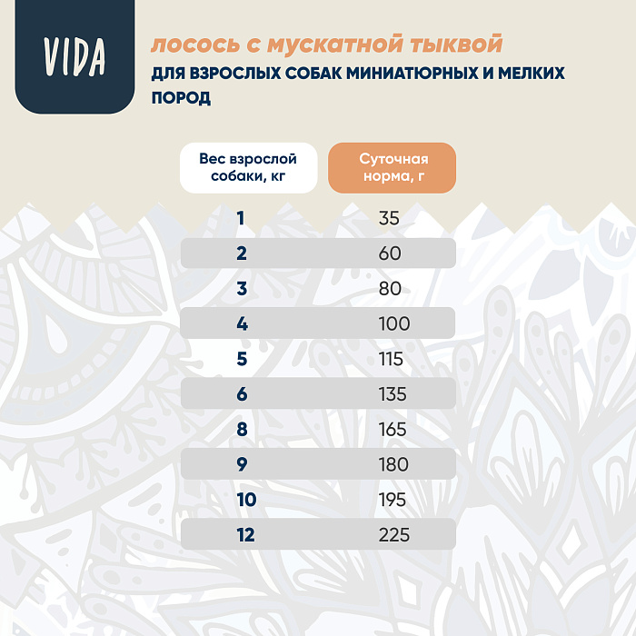 Сухой корм VIDA NATIVA для взрослых собак миниатюрных и мелких пород из лосося с мускатной тыквой 2 кг