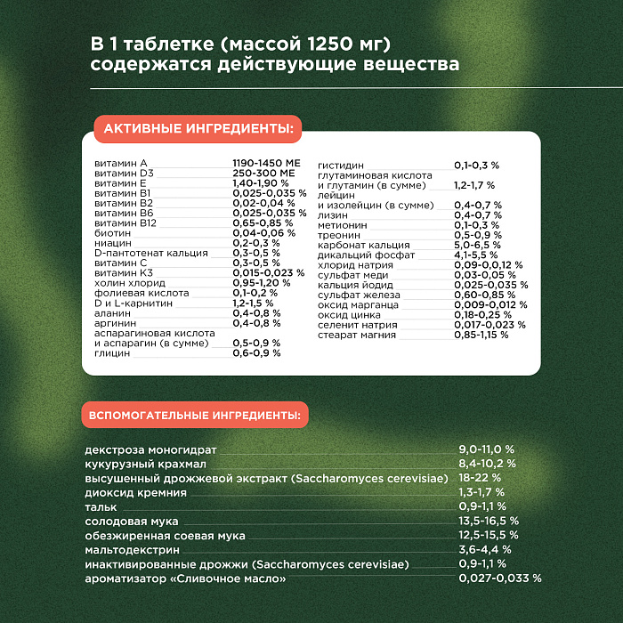 ProPhyto Мультивитамин, 70 таблеток