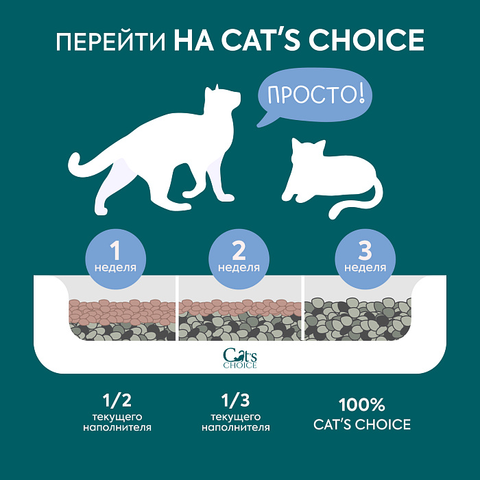Бентонитовый комкующийся наполнитель Cat's choice с активированным углем 14л/ 10 кг