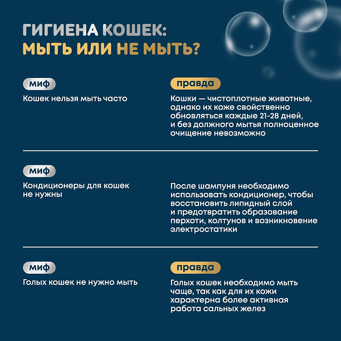 ISB Just for cats Coconut Успокаивающий кондиционер для любого типа шерсти 1000 мл