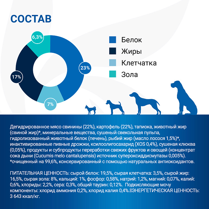 Диетический корм Monge VetSolution Dog Urinary Struvite Уринари Струвит для собак при заболеваниях мочеполовой системы и струвитном течении МКБ 2 кг