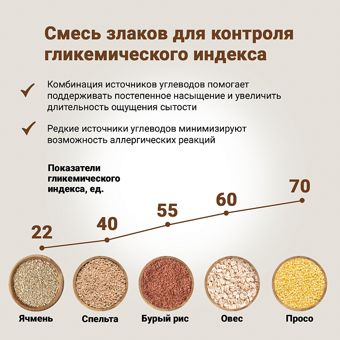 Сухой корм CRAFTIA NATURA для щенков миниатюрных и мелких пород из ягненка с перепелкой 2 кг