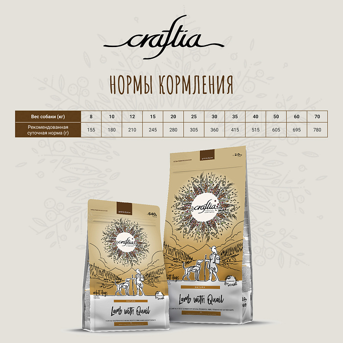 Сухой корм CRAFTIA NATURA для взрослых собак средних и крупных пород из ягненка с перепелкой 640 г