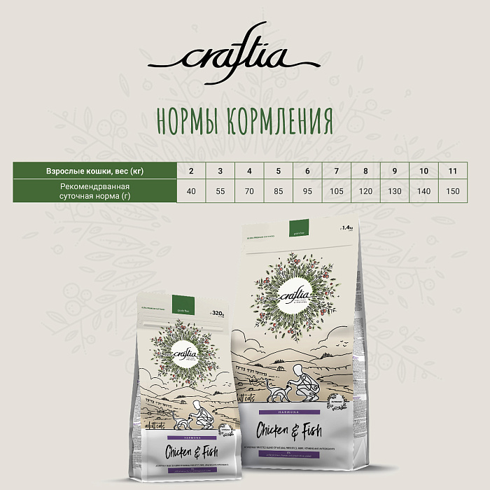 Сухой корм CRAFTIA HARMONA для взрослых кошек из курицы и рыбы 4,5 кг