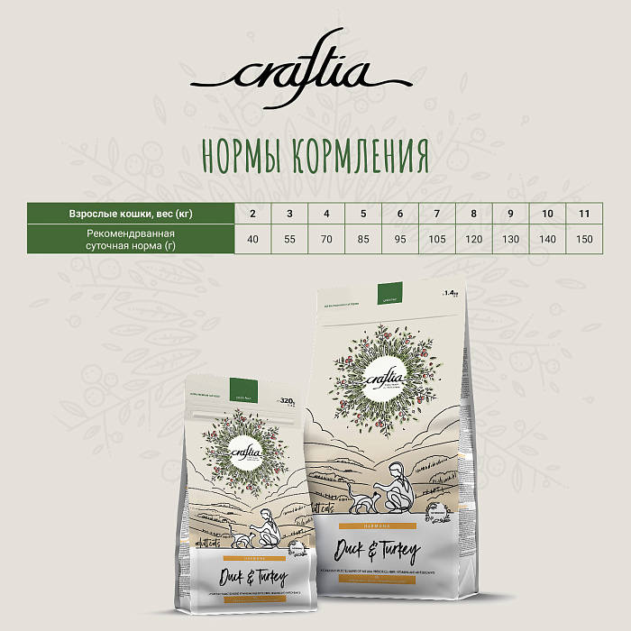 Сухой корм CRAFTIA HARMONA для взрослых кошек из утки и индейки 320 г