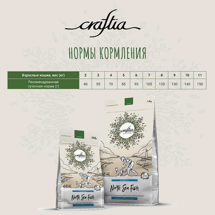 Сухой корм CRAFTIA HARMONA для взрослых кошек из рыбы северного моря 1,4 кг