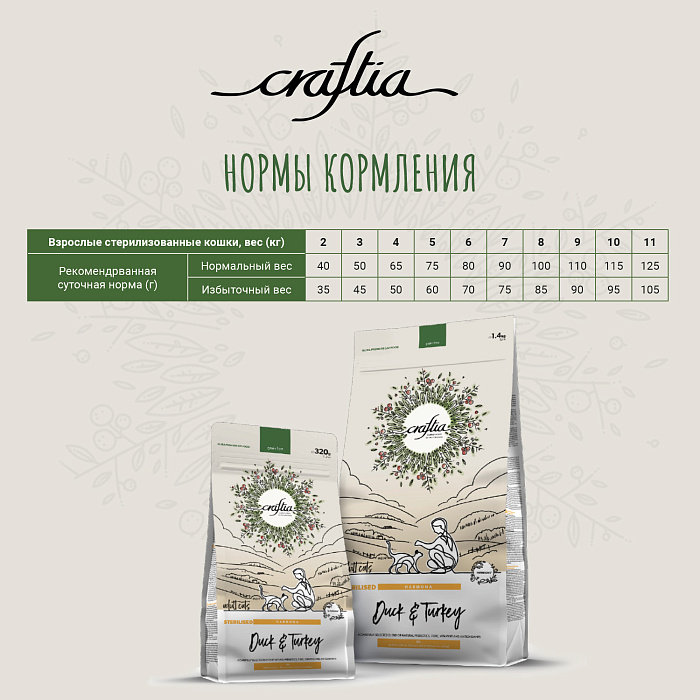 Сухой корм CRAFTIA HARMONA для стерилизованных кошек из утки и индейки 320 г