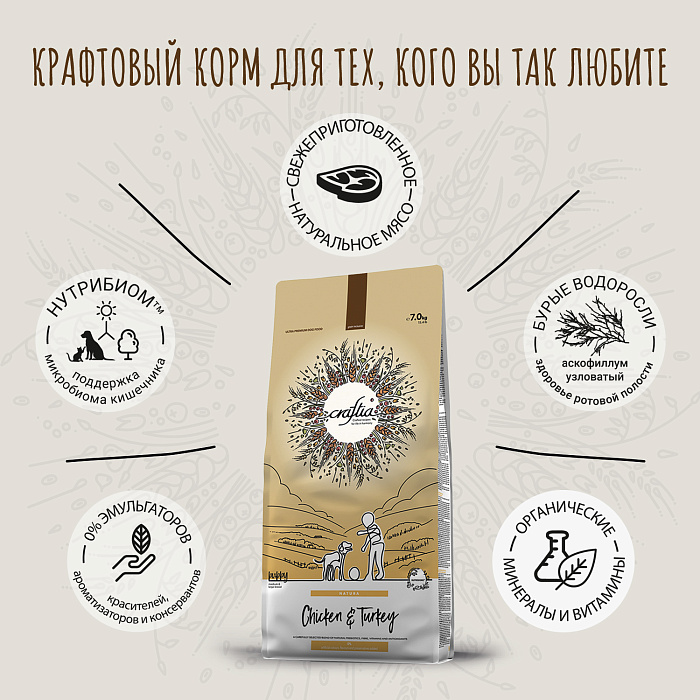 Сухой корм CRAFTIA NATURA для щенков средних и крупных пород из курицы и индейки 7 кг