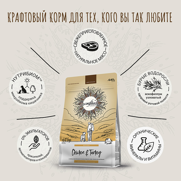 Сухой корм CRAFTIA NATURA для взрослых собак средних и крупных пород из курицы и индейки 640 г