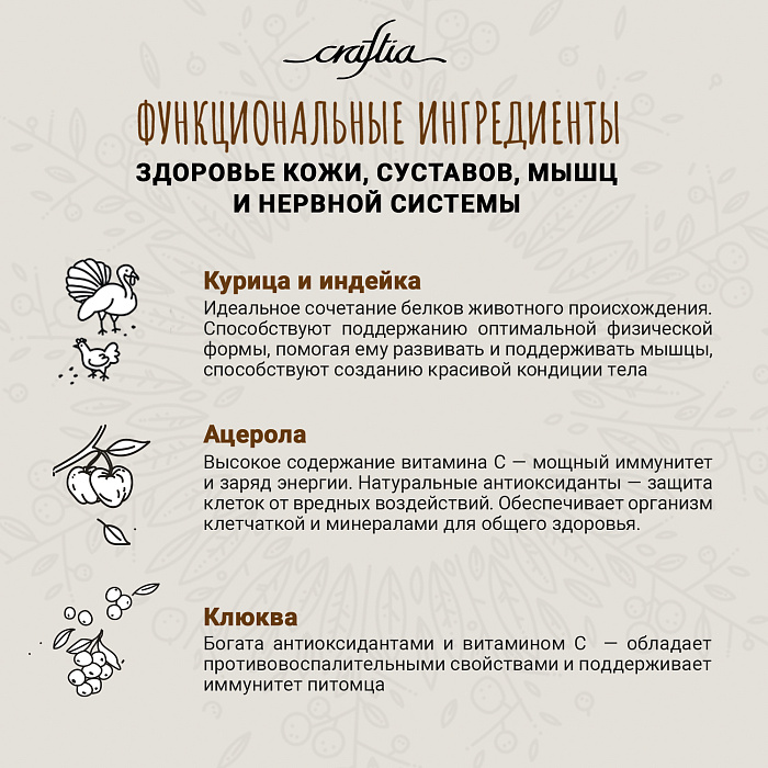 Сухой корм CRAFTIA NATURA для взрослых собак средних и крупных пород из курицы и индейки 640 г