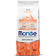 Сухой корм Monge Dog Speciality Line Monoprotein Puppy&Junior для щенков всех пород, из лосося с рисом 12 кг