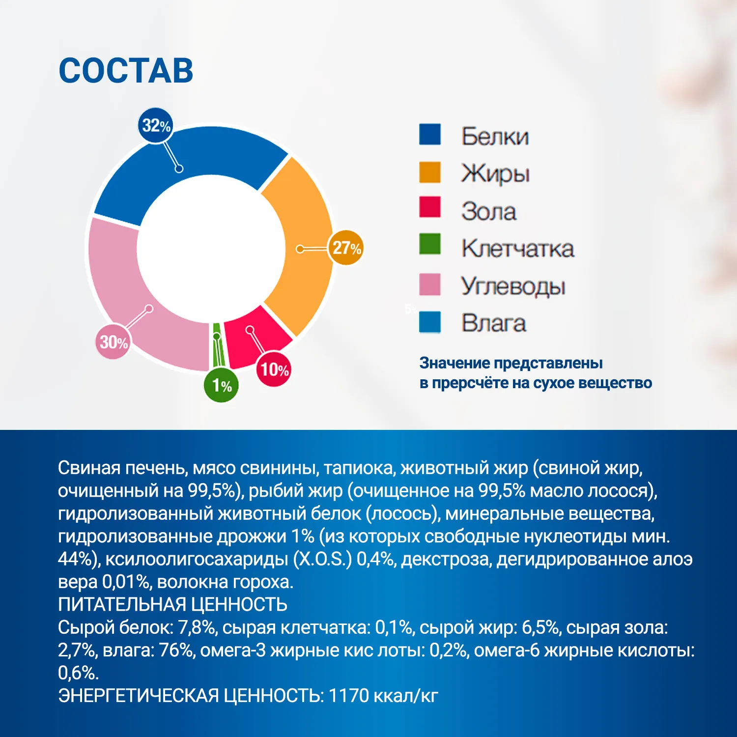 Диетический корм Monge VetSolution Cat Dermatosis Дерматозис для кошек при заболеваниях кожи 100 г