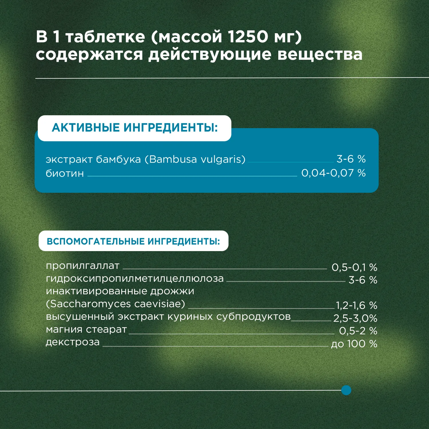 ProPhyto для Кожи и Шерсти, 30 таблеток
