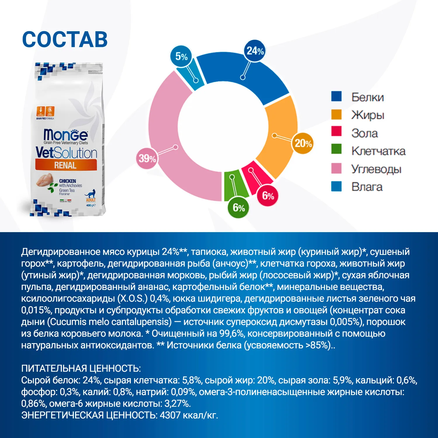 Диетический корм Monge VetSolution Cat Renal Ренал для кошек при ХПН 400 г