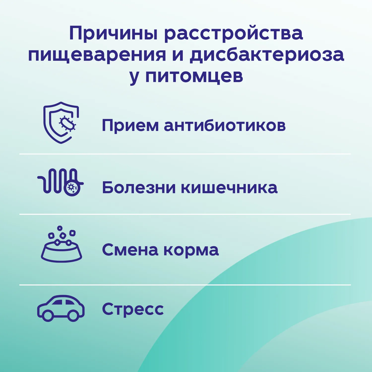 Protexin Синбиотик ДС 50 капсул