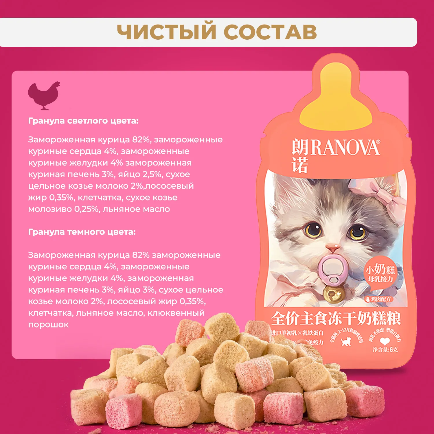 Полнорационный сухой (сублимированный) корм Ranova CN для котят с курицей, 6 г
