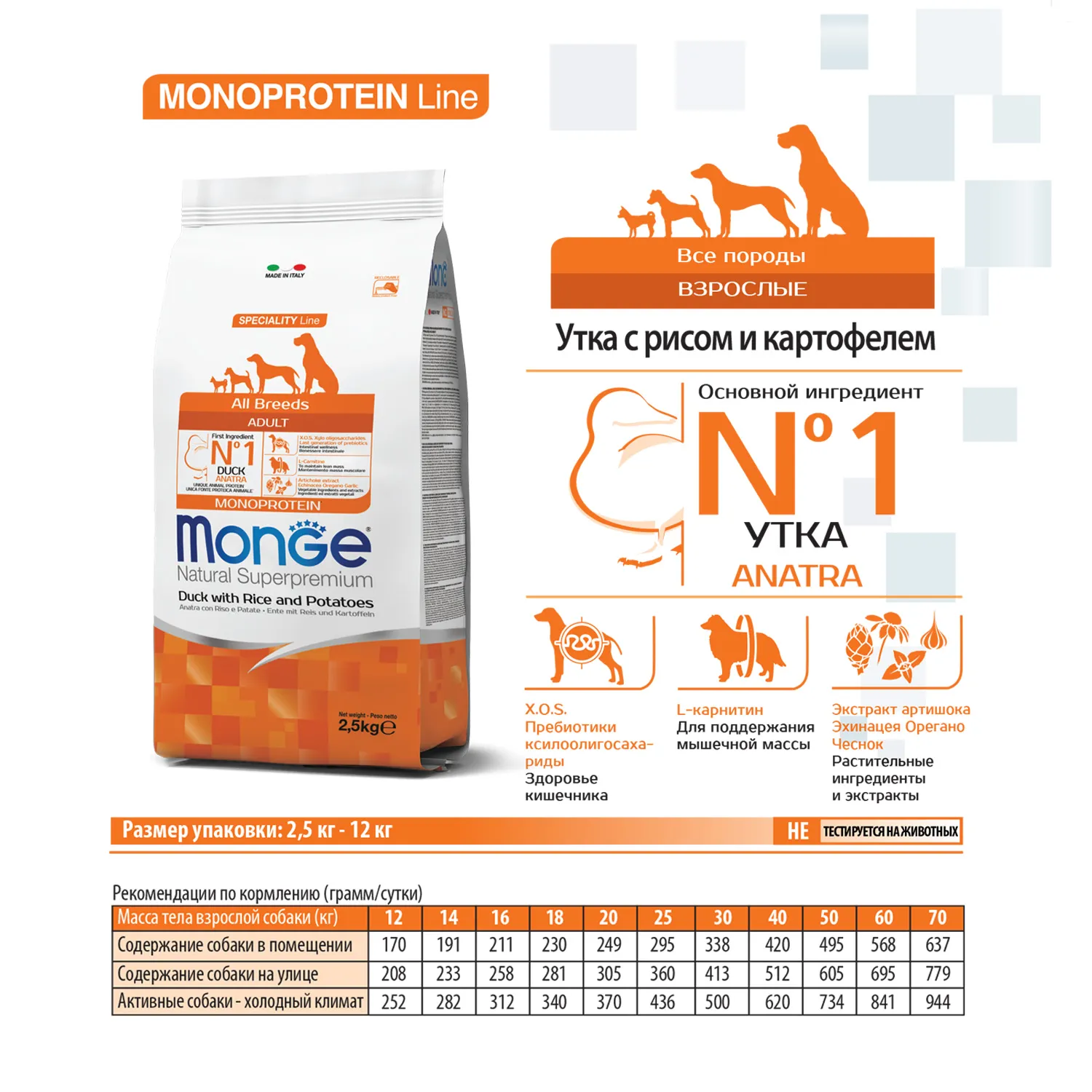 Сухой корм Monge Dog Speciality Line Monoprotein для взрослых собак всех пород, из утки с рисом и картофелем 2,5 кг