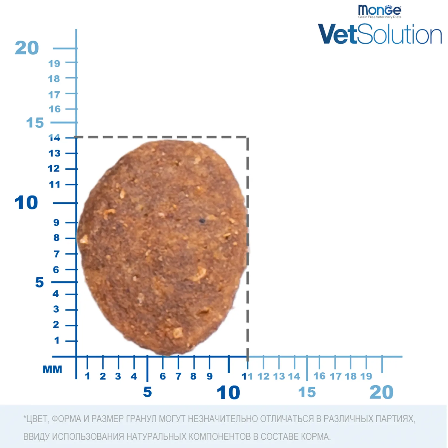 Диетический корм Monge VetSolution Dog Gastrointestinal Гастроинтестинал для собак при заболеваниях ЖКТ 2 кг