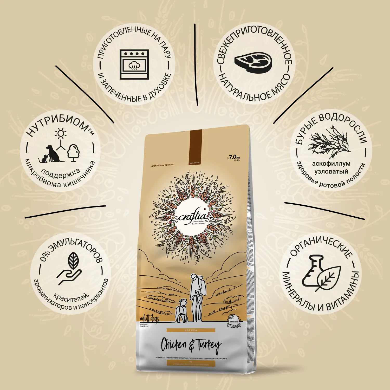 Сухой корм CRAFTIA NATURA для взрослых собак средних и крупных пород из курицы и индейки 7 кг