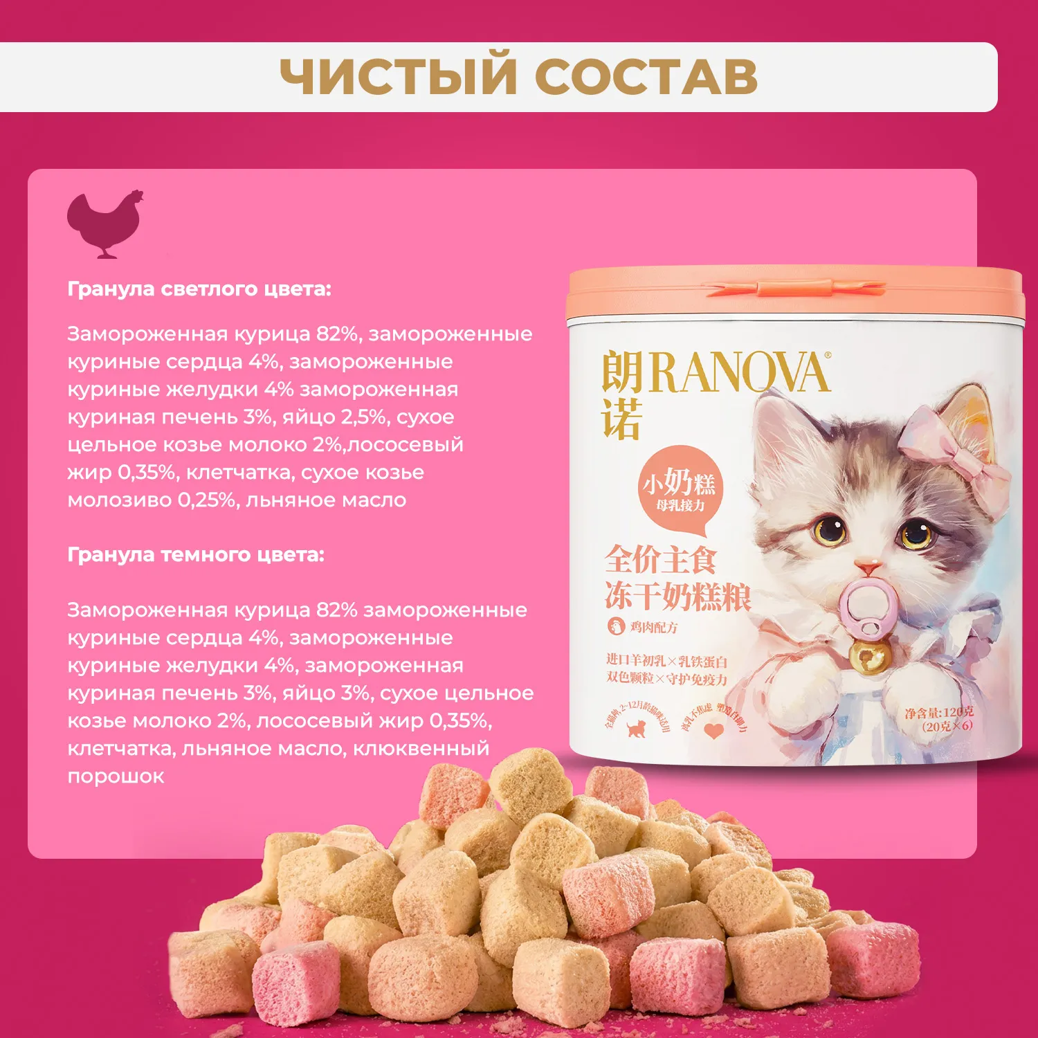 Полнорационный сухой (сублимированный) корм Ranova CN для котят с курицей, 120 г