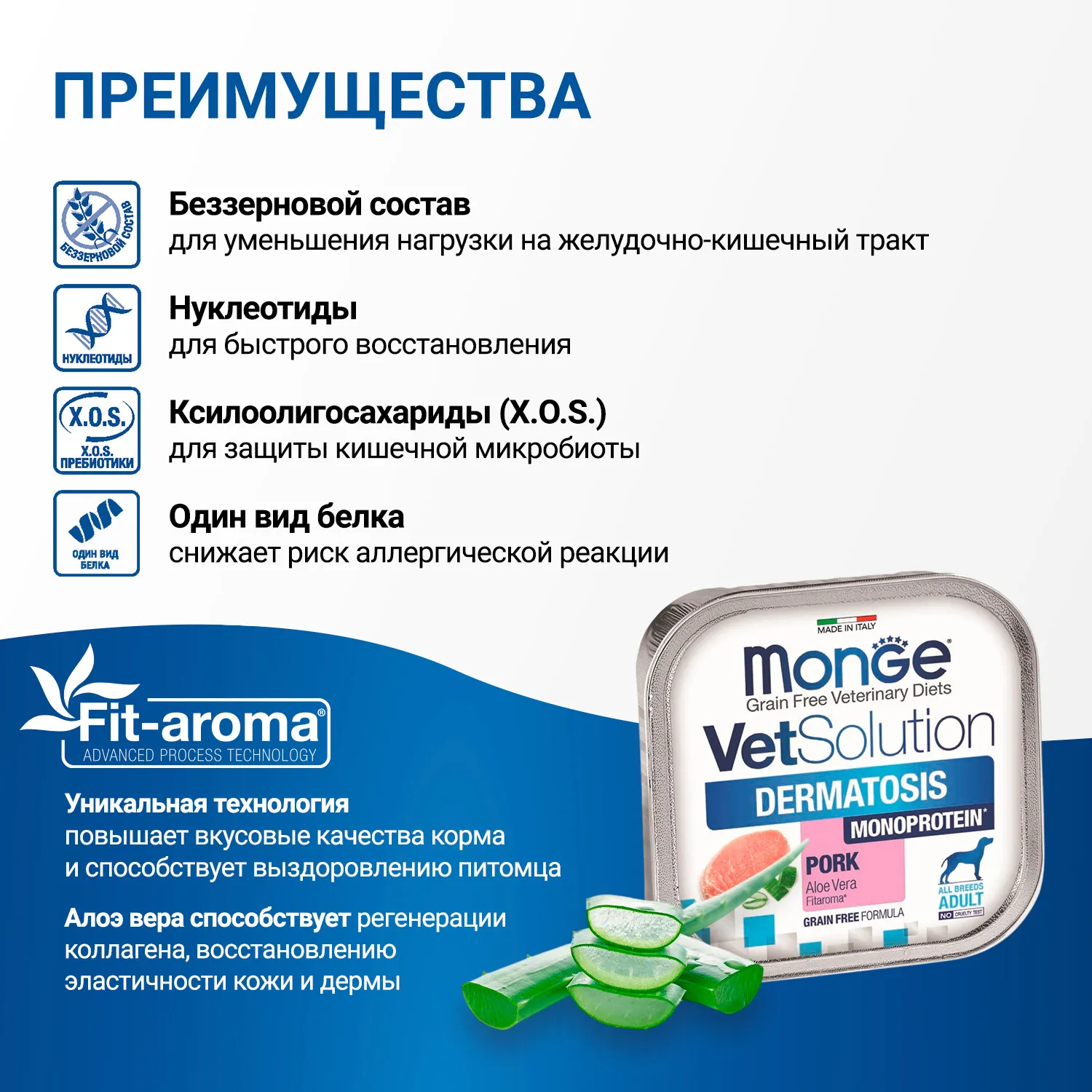 Диетический корм Monge VetSolution Dog Dermatosis Дерматозис для собак при заболеваниях кожи 150 г
