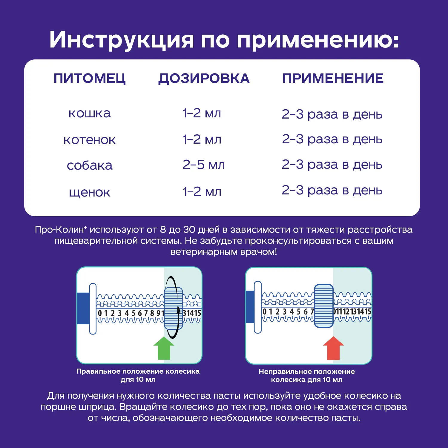 Protexin Проколин 30 мл