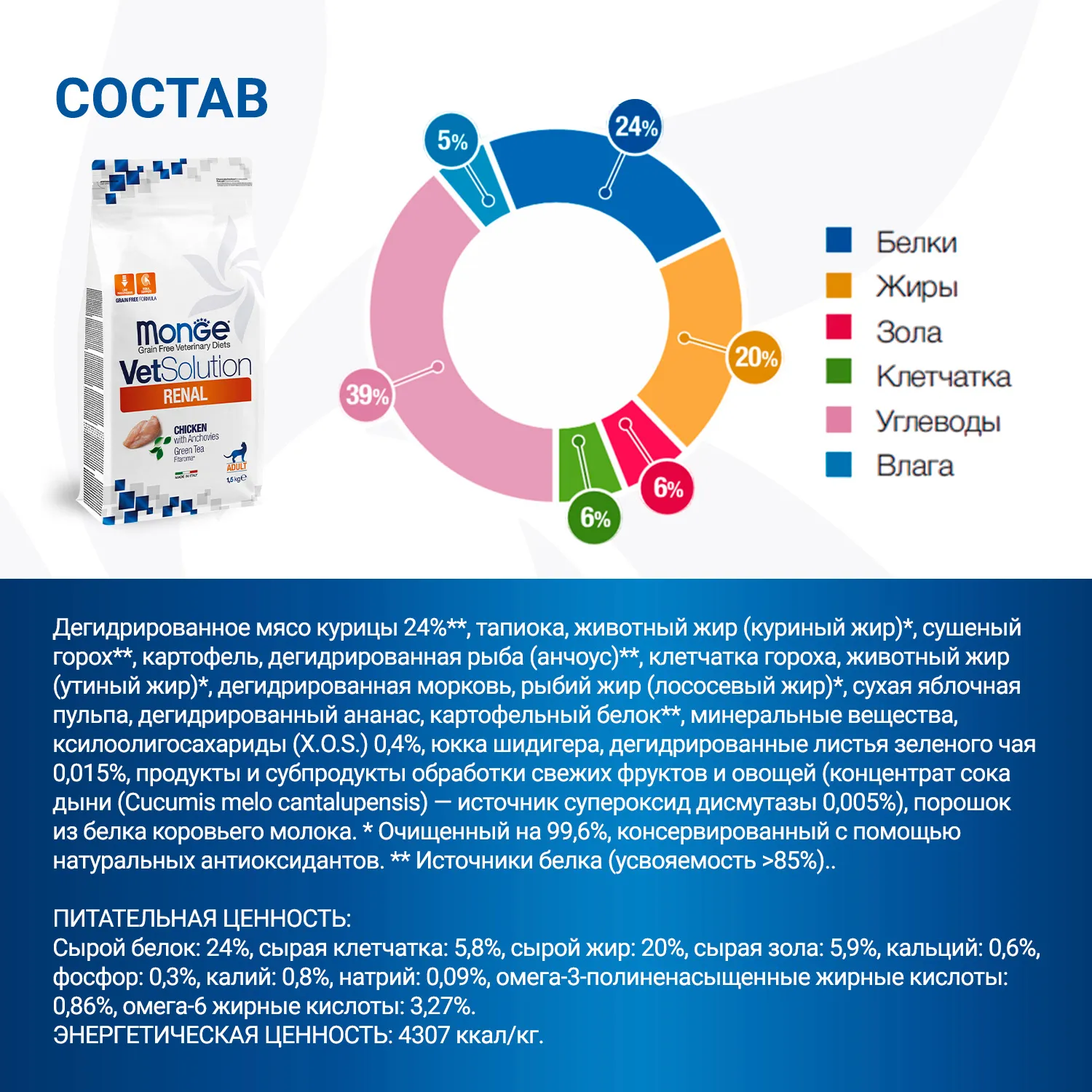 Диетический корм Monge VetSolution Cat Renal Ренал для кошек при ХПН 1,5 кг