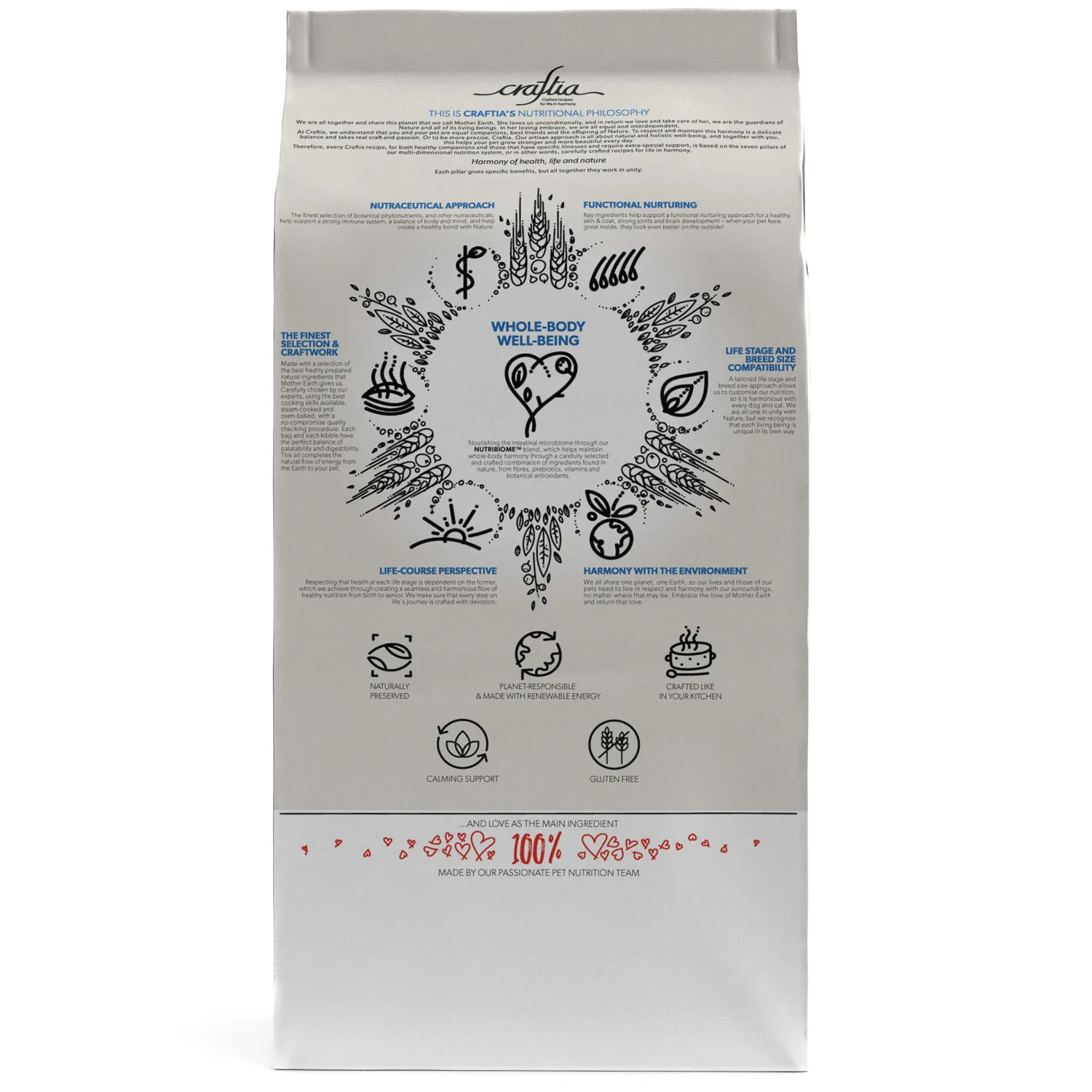 Ветеринарная диета CRAFTIA GALENA DOG CALMING CARE Калминг для собак при стрессовых ситуациях 2 кг