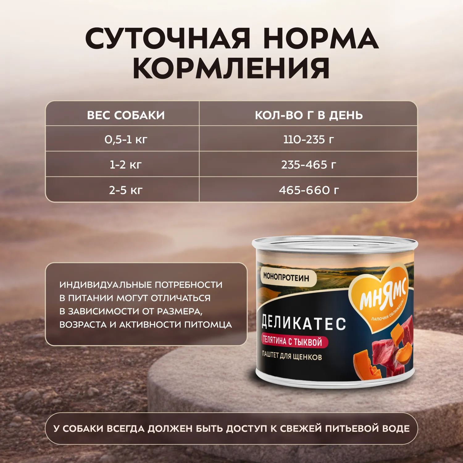 Влажный корм Мнямс Деликатес Паштет из телятины с тыквой для щенков всех пород "Асадо по-аргентински" 200 г
