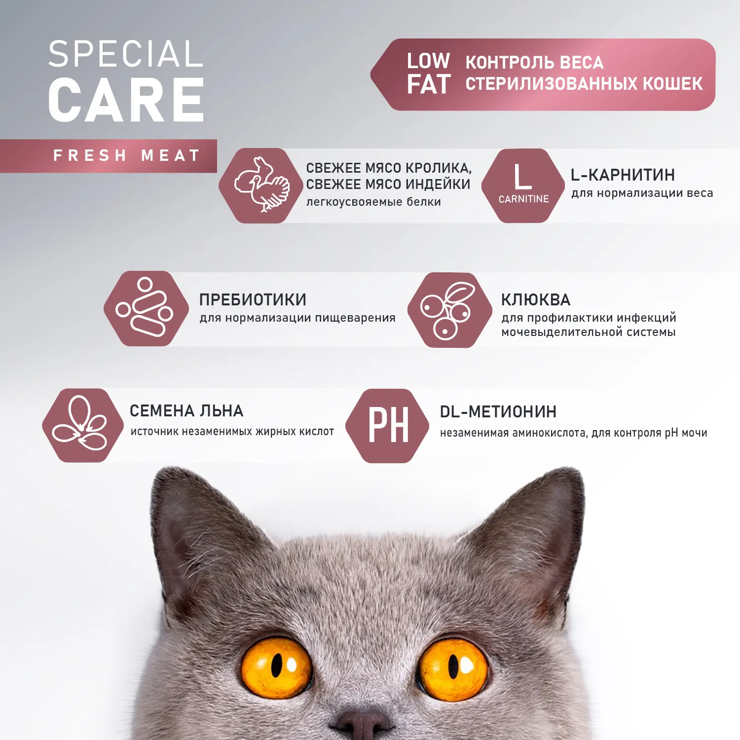 Сухой корм AWARD SPECIAL CARE Weight Control для взрослых стерилизованных кошек для контроля веса со свежим мясом кролика 10кг