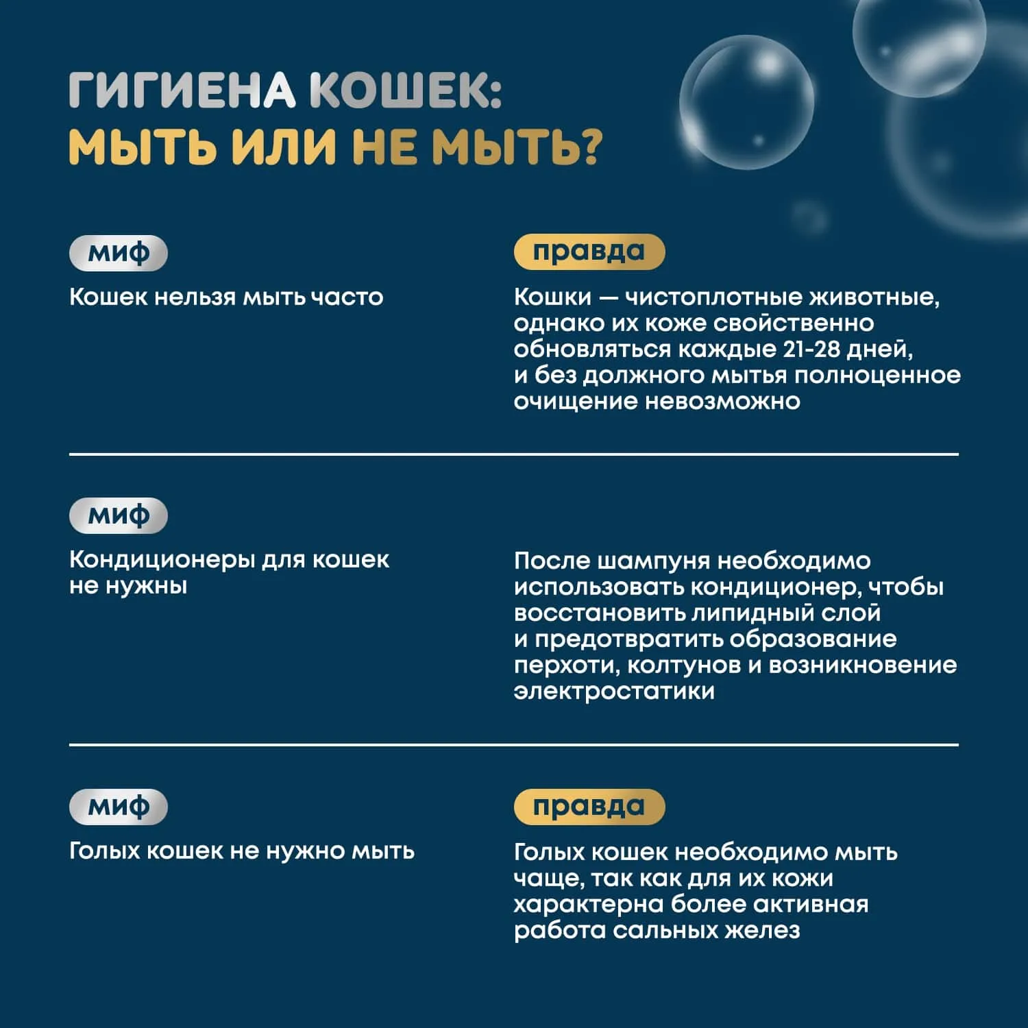 ISB Just for cats Coconut Успокаивающий шампунь для любого типа шерсти 1000 мл