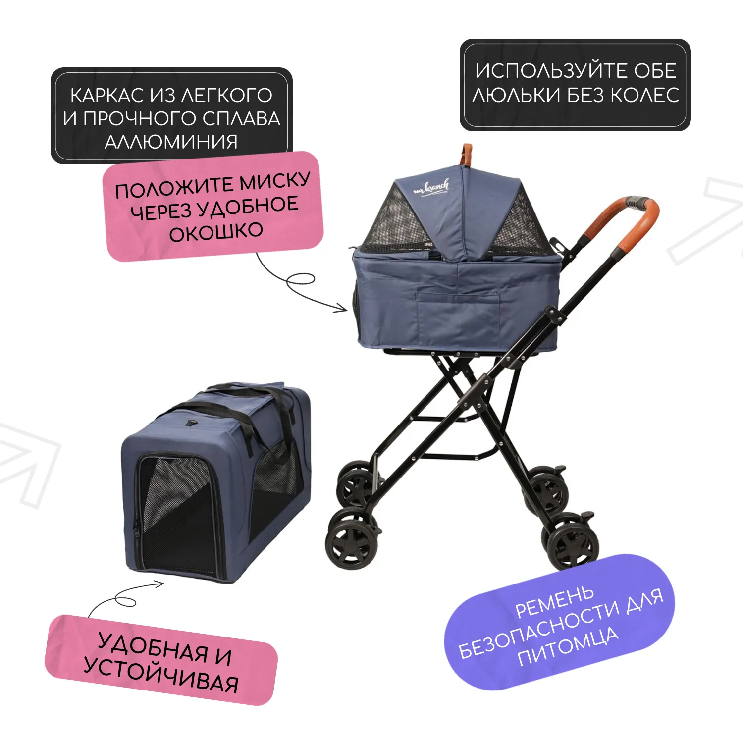 Коляска прогулочная Mr.Kranch для собак и кошек двойная (макс. нагрузка 10+10 кг) голубая