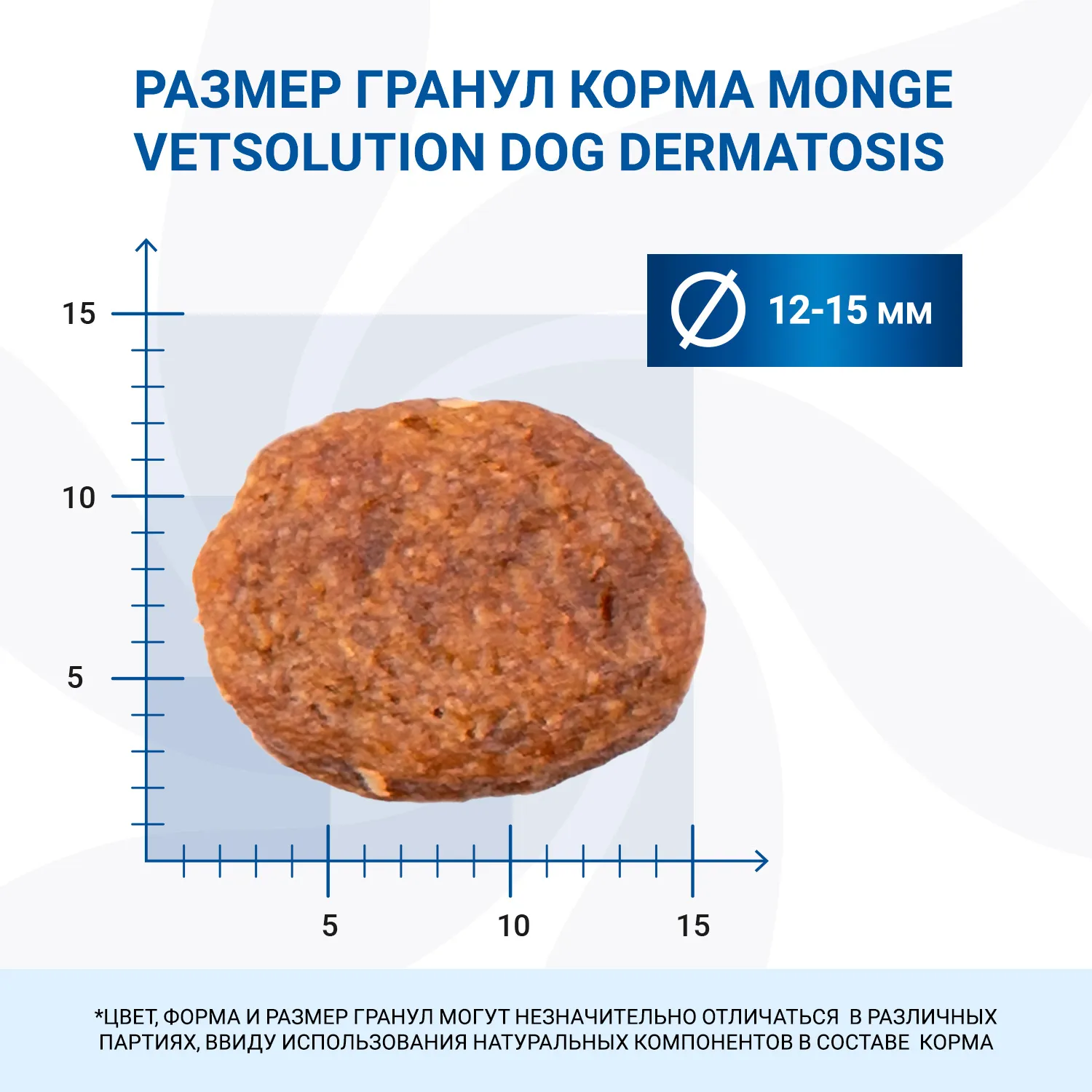 Диетический корм Monge VetSolution Dog Dermatosis Дерматозис для собак при заболеваниях кожи 12 кг