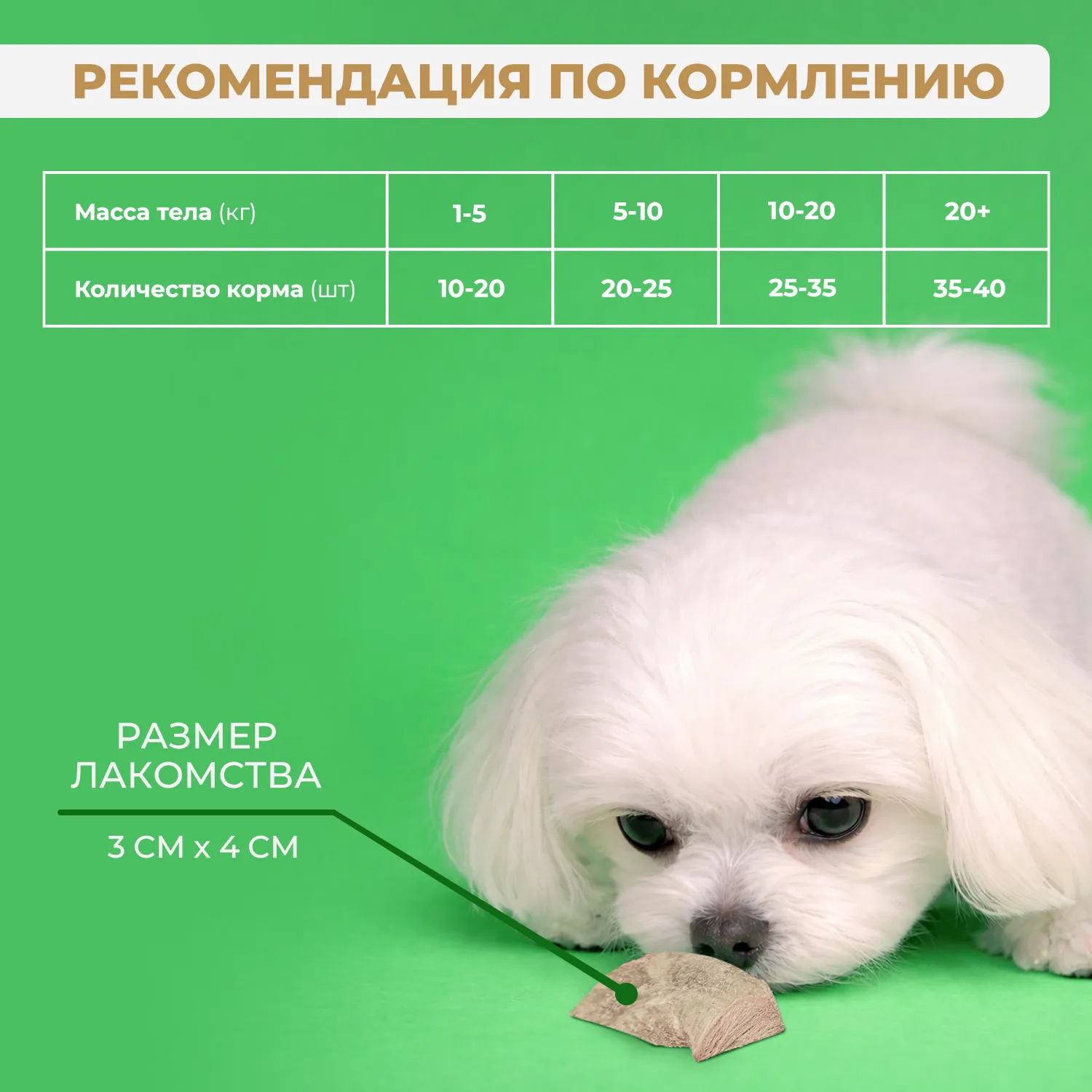 Лакомство Ranova для собак сублимированное Утка, 50 г